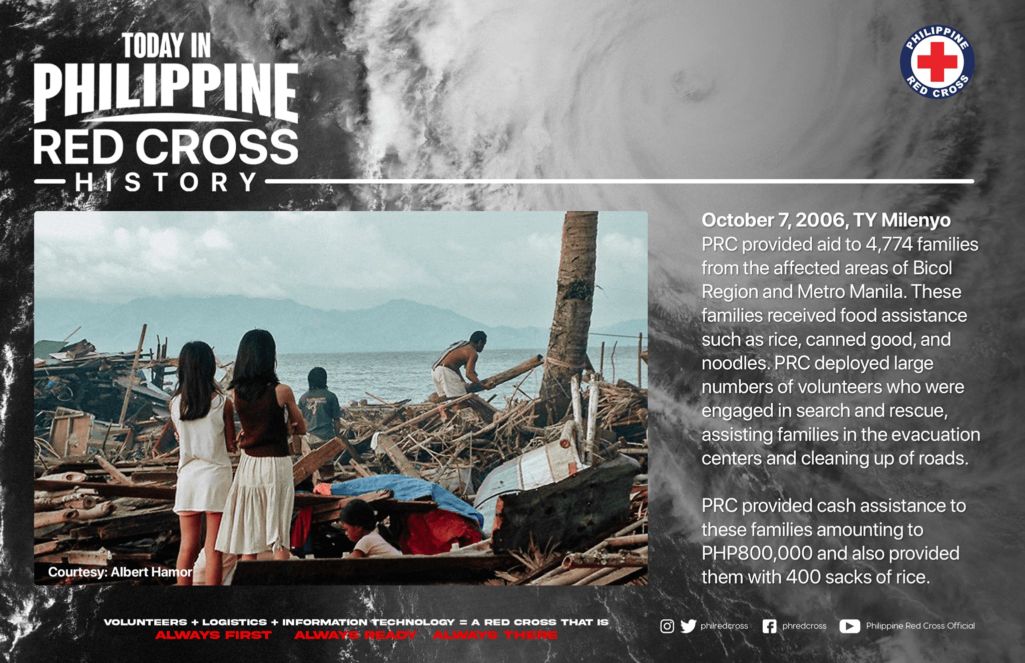 Philippine Red Cross Typhoon Milenyo Operations