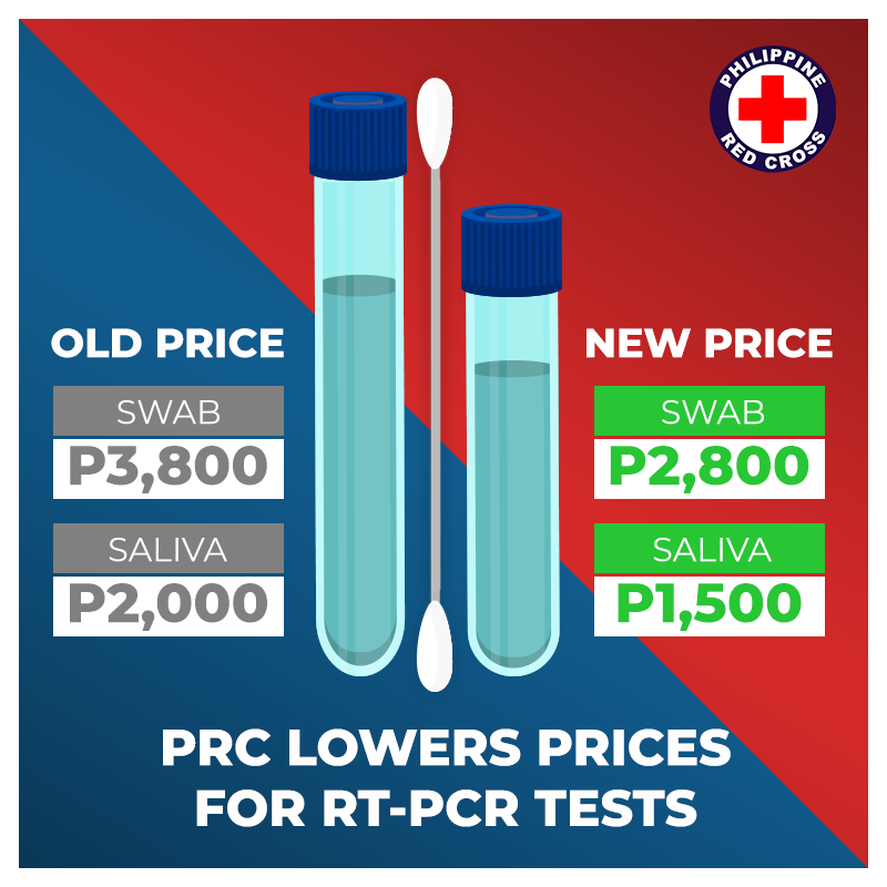 Pcr swab test